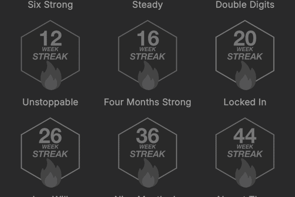gamification badges